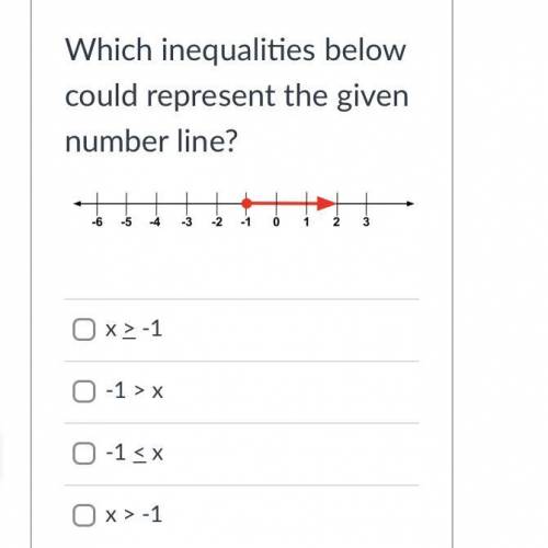 What inequalities could represent the number line