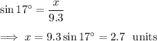 \sin 17^{\circ} = \dfrac{x}{9.3}\\\\\implies x = 9.3 \sin 17^{\circ} =2.7~~ \text{units}