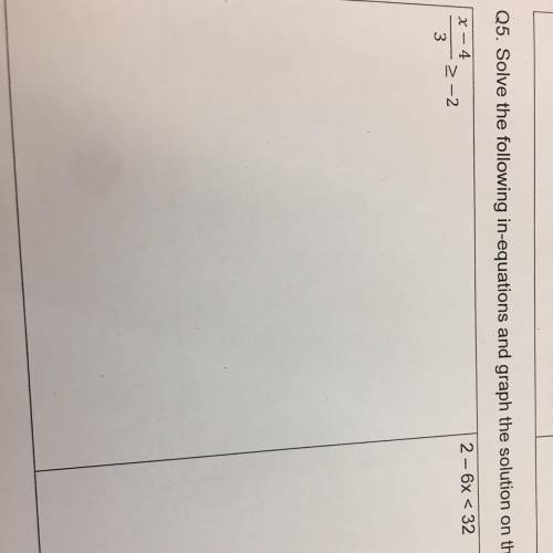 Solve the following in-equations and graph the solution on the number line