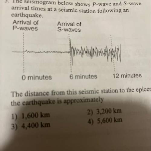 The seismogram below shows P-wave and S-wave

arrival times at a seismic station following an
eart