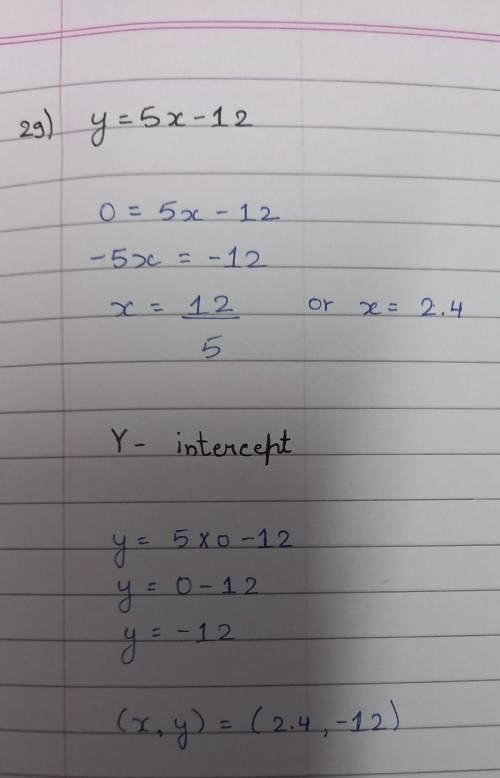 Find the x- and y-intercepts of each equation.

29. y = 5x - 12
27. y = 3x - 12
28. -8x = -4y + 12