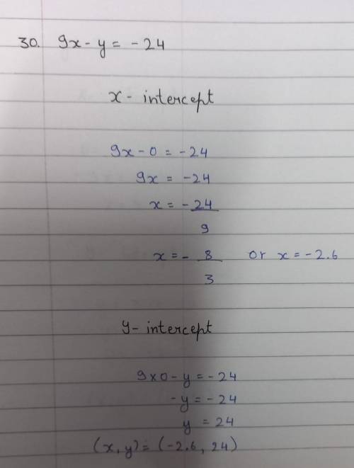 Find the x- and y-intercepts of each equation.

29. y = 5x - 12
27. y = 3x - 12
28. -8x = -4y + 12