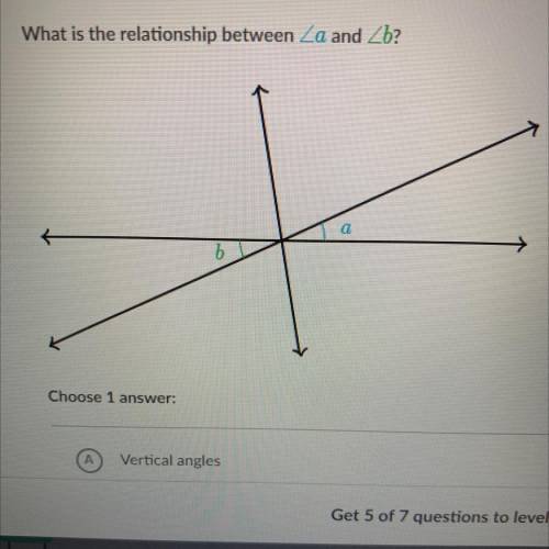 What is the relationship between Za and Zb?

A Vertical Angles
B Complementary Angles 
C Supplemen