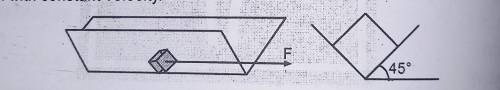 Here's One more question ~ A crate of mass m is pulled with a force F along a fixed right angled
