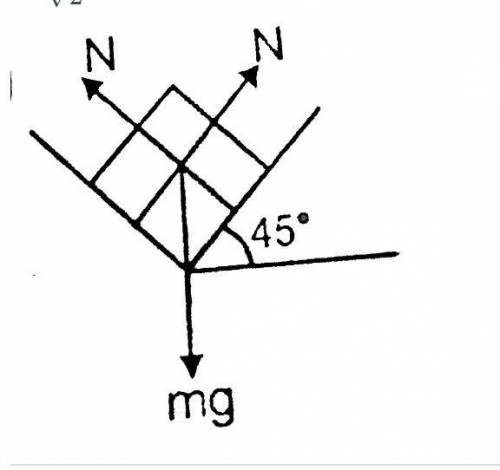 Here's One more question ~ A crate of mass m is pulled with a force F along a fixed right angled h
