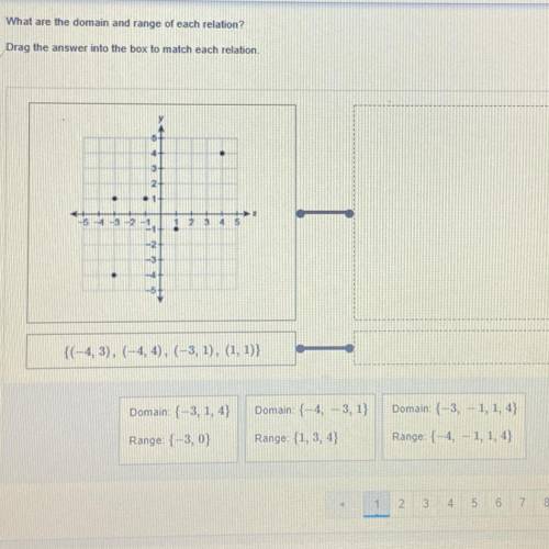 What are the domain and range of each relation?

Drag the answer into the box to match each relati