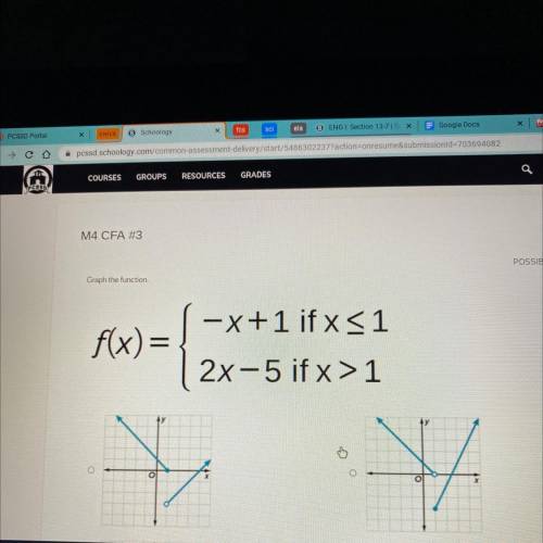 Graph the function
f(x)=
-x+1 if x <1
2x-5 if x>1