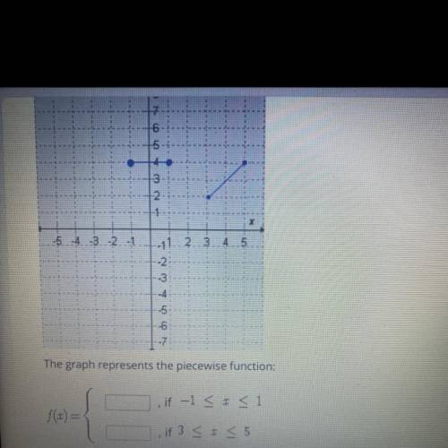 HELP
graphing piece wise functions
check the picture for questions