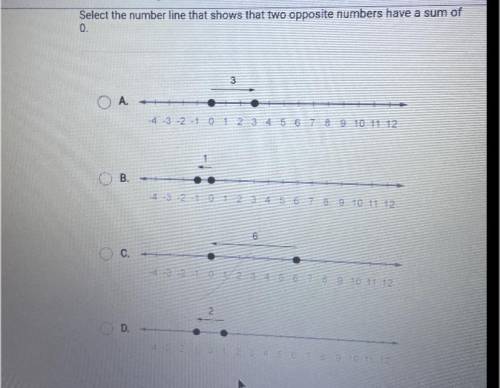 PLEASE…. Select the number line that shows that two opposite numbers have a sum of

0.
3
A.
4321 0