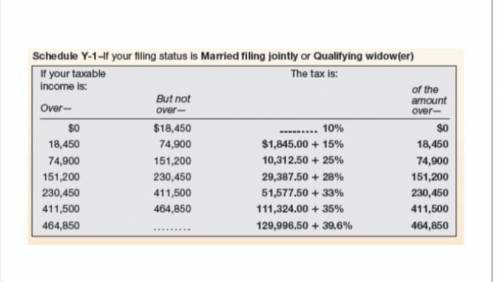 Determine the tax for filing status married filing jointly and taxable income amount $45,059. PLZ H