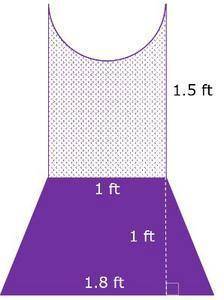 I NEED HELP

Mia’s model for dress is shown. The model is composed of a trapezoid and a rect