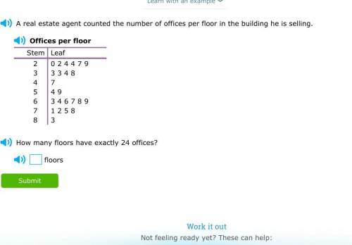 How many floors have exactly 24 offices?