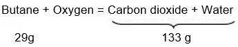 Which of the following is the correct estimate of the amount of oxygen used in the interaction?

A