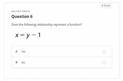 Does the following relationship represent a function?