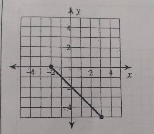 determine the length of the given line segment on the coordinate grid using both distance formula a