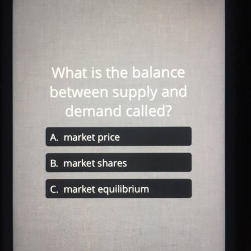 What is the balance between supply and demand called ?