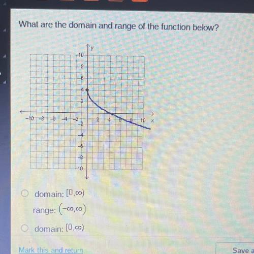 What are the domain and range of the function below? Domain[0, ∞). range (-∞, ∞). Domain[0, ∞). Ran
