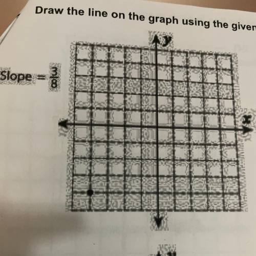 Draw the line on the graph using the given point on the graph and the slope value.