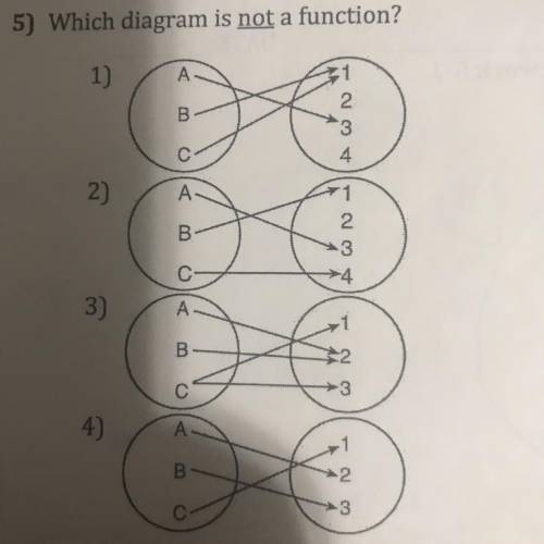Which diagram is not a function please a need explanation