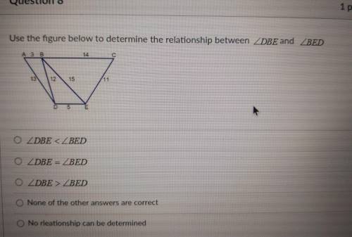 Use the figure below to determine the relationship between _DBE and BED