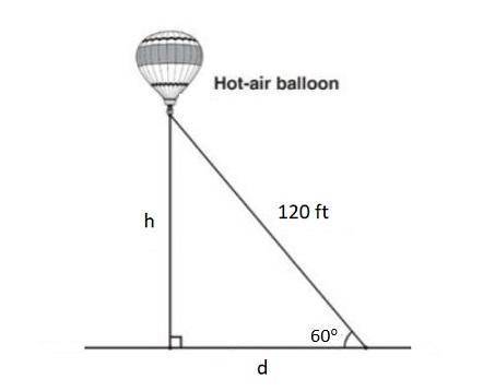 A hot-air balloon is tied to the ground with two taut ropes. One rope is directly under the balloon