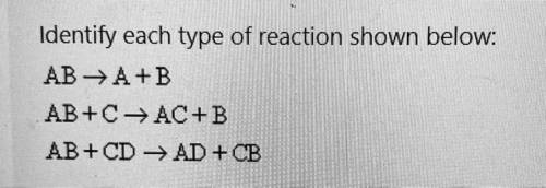 ( picture ) identify each type of reaction shown below