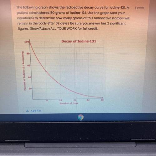 5 points

The following graph shows the radioactive decay curve for lodine-131. A
patient administ