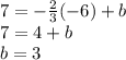 7=-\frac{2}{3}(-6)+b\\7=4+b\\b=3