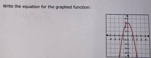 Write the equation for the graphed function: