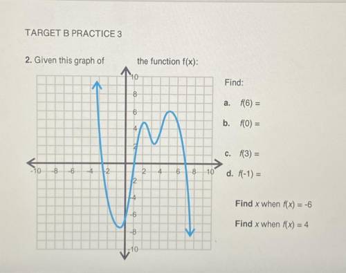 TARGET B PRACTICE 3

2. Given this graph of
the function f(x):
10
Find:
8
a. f(6) =
6
M
b. f(0) =