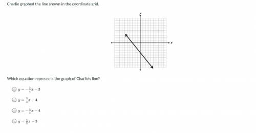 Charlie graphed the line shown in the coordinate grid. Which equation represents the graph of Charl