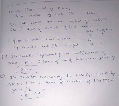PLS HELP MEE :((

Write an equation representing the area Felicia covered, y, in terms of the numbe