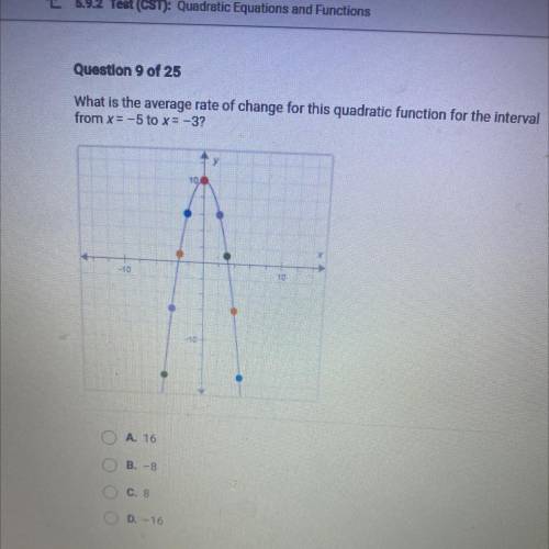 What is the average rate of change for this quadratic function for the interval

from x= -5 to x=