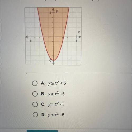 PLEASE HELP ASAPPPPPPOP which inequality shown in the graph A. y>x2+ 5 ￼B y> x2-5