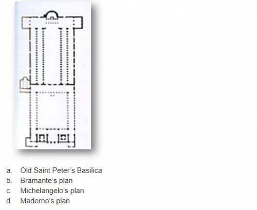 Which of the four plans of St. Peter’s Basilica is represented in the image below?

a.Old Saint Pe
