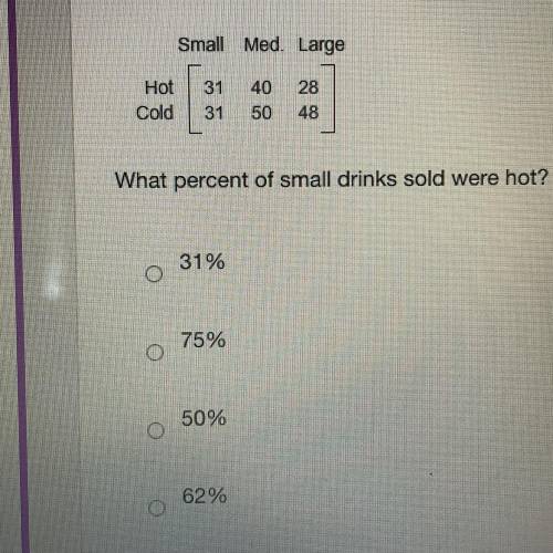 Please help!!
The matrix shows the number of different types of drinks sold at a store