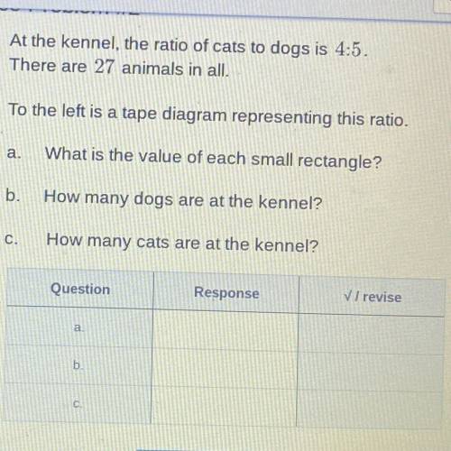 At a kennel the ratio of cats to dogs is 4:5 there’s are 27 animals in all. A.)what is the value of