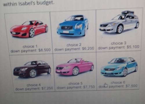 Isabel is shopping for her new car. She identified six models she likes at a local dealership. The