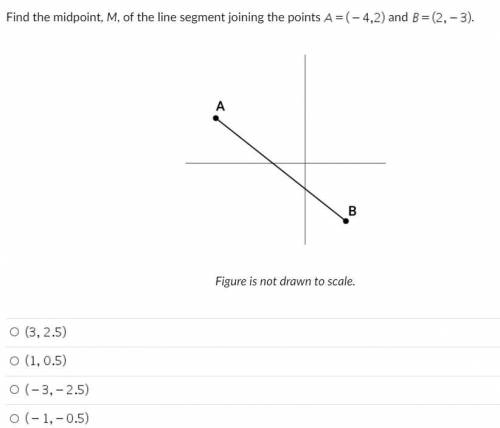 Find the midpoint, M, of the line segment joining the points A = (-4,2) and B = (2,-3)