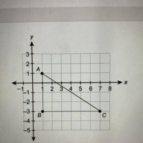 What are the coordinates of the circumcenter of this triangle?