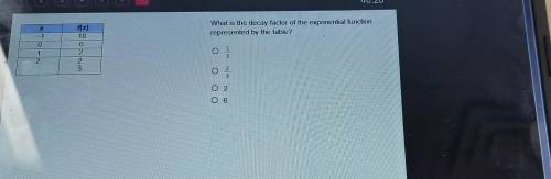 What is the decay factor of the