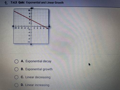 Please Categorize the gaps as linear increasing, linear decreasing, exponential growth, or exponent