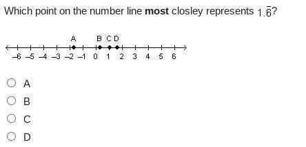 Which point on the number line most closley represents 1.ModifyingAbove 6 with bar?