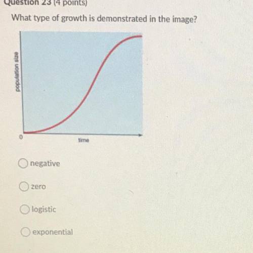 What type of growth is demonstrated in the image?

negative
zero
logistic
exponential
(EARTH SCIEN