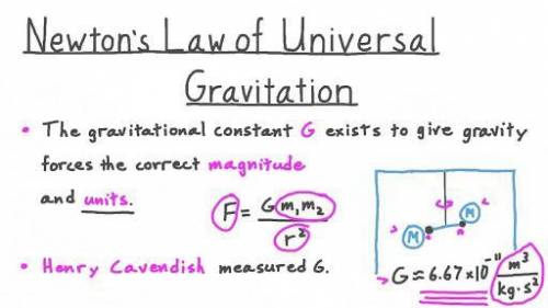 Two objects, each with a mass of 5•10^5 kg, have a gravitational force of 1.6 N between them. To th