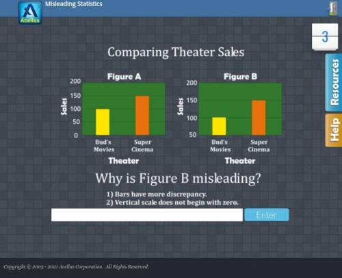 Comparing Theater Sales
I need help A.S.A.P!!!