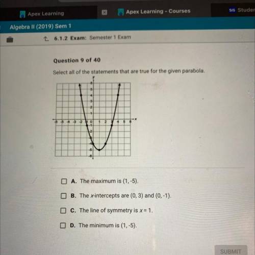 Select all of the statements that are true for the given parabola.

5
4
3
2
+
-6 -5 4 3 2
ol
O A.