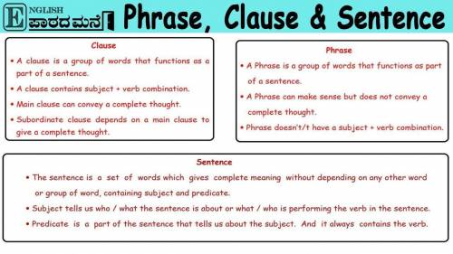 Write a sentence that uses a clause at the end of a sentence, offset by a comma.

 
Write a sentence