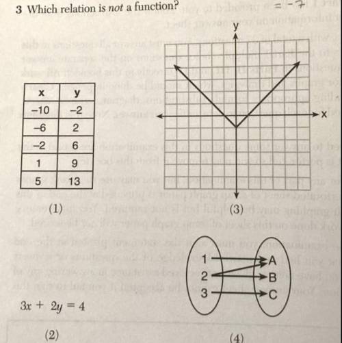 Which is not a function?