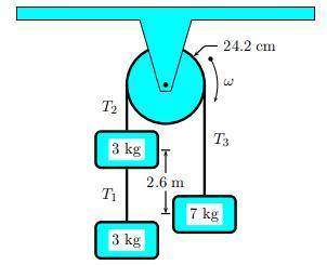 Part A) A pulley is massless and frictionless. The masses 3 kg, 3 kg, and 7 kg are suspended as in